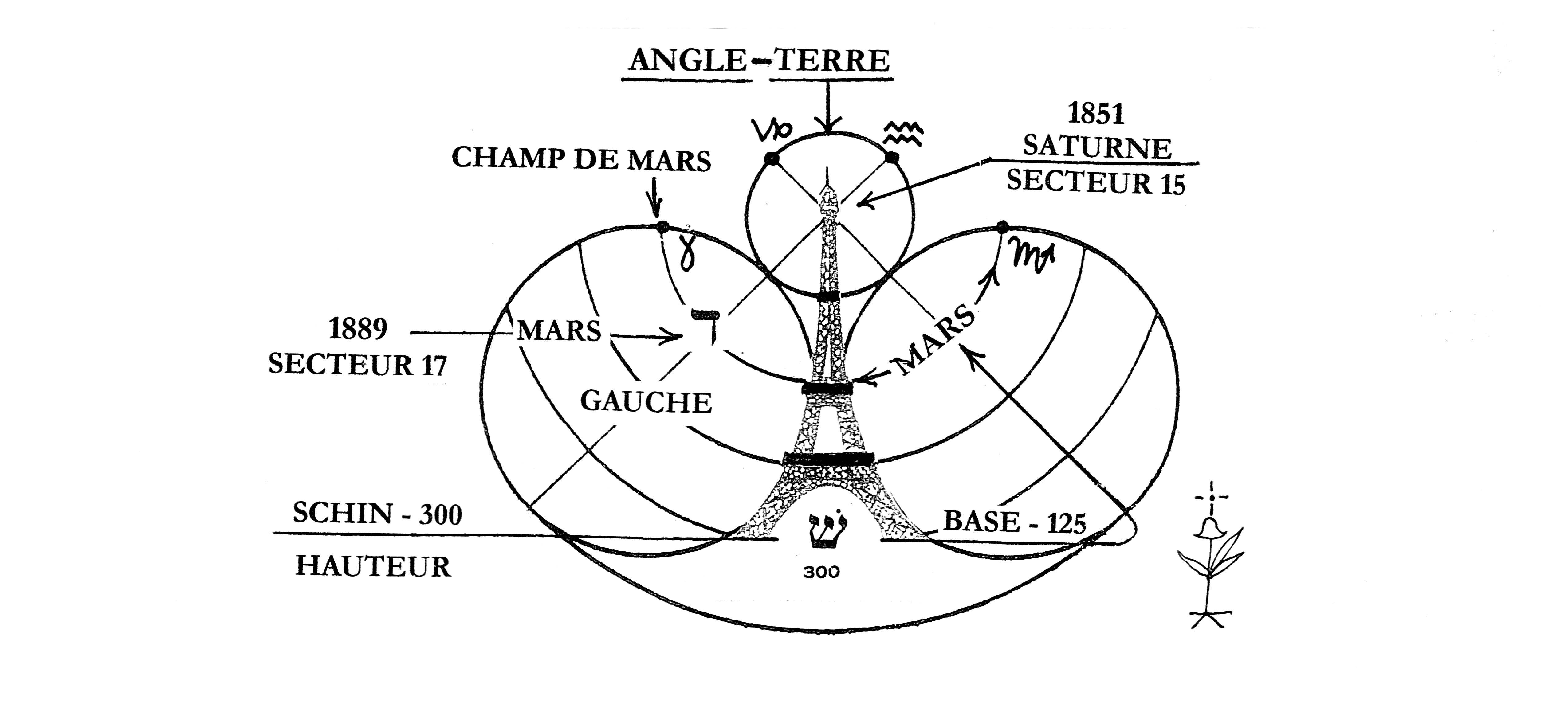 angle-terre